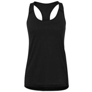 Singlets