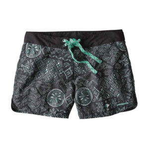 Women Shorts
